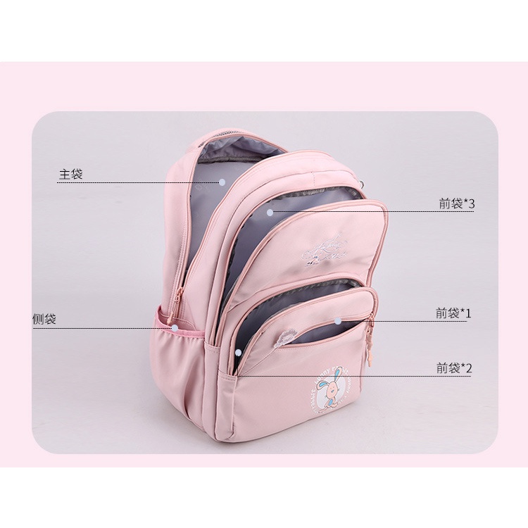 ARMELIA SHOP - TAS SEKOLAH ANAK PEREMPUAN TAS RANSEL ANAK TAS ANAK  RANSEL SEKOLAH ANAK PEREMPUAN TASSEKOLAH ANAK