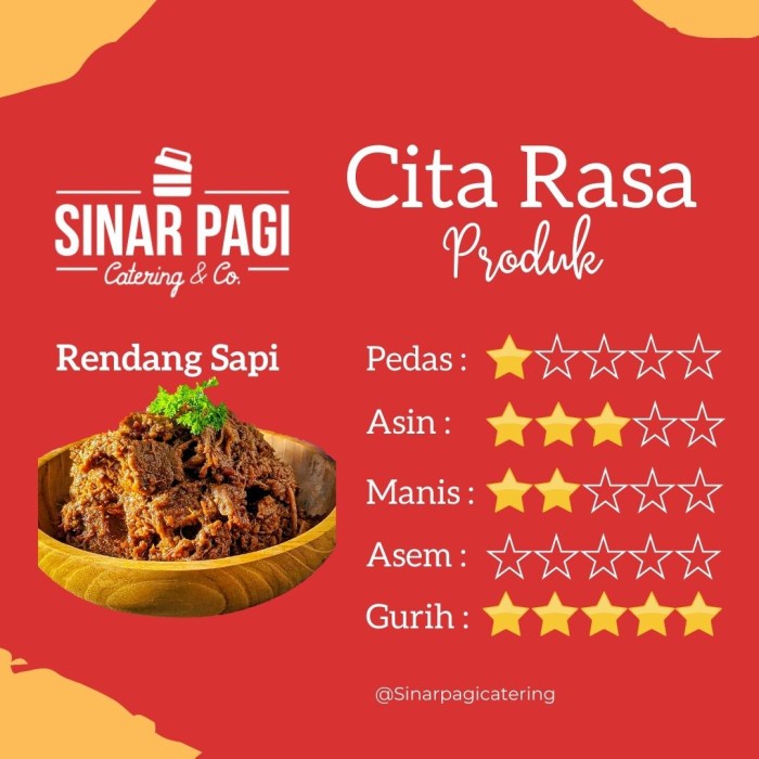 

Rendang Sapi Premium Sinar Pagi Kemasan Vacuum Steril Tahan Lama