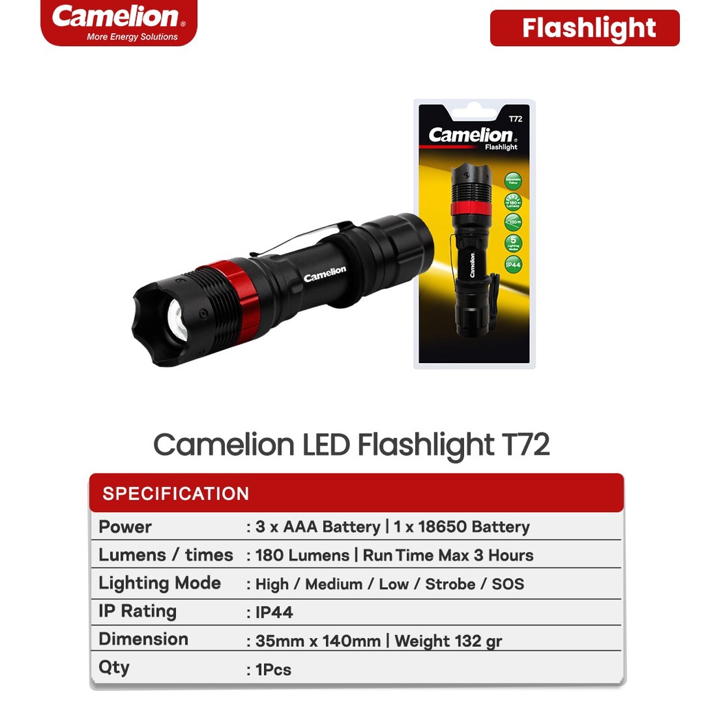 CAMELION SENTER LED WATERPROOF 180 LUMENS IP44