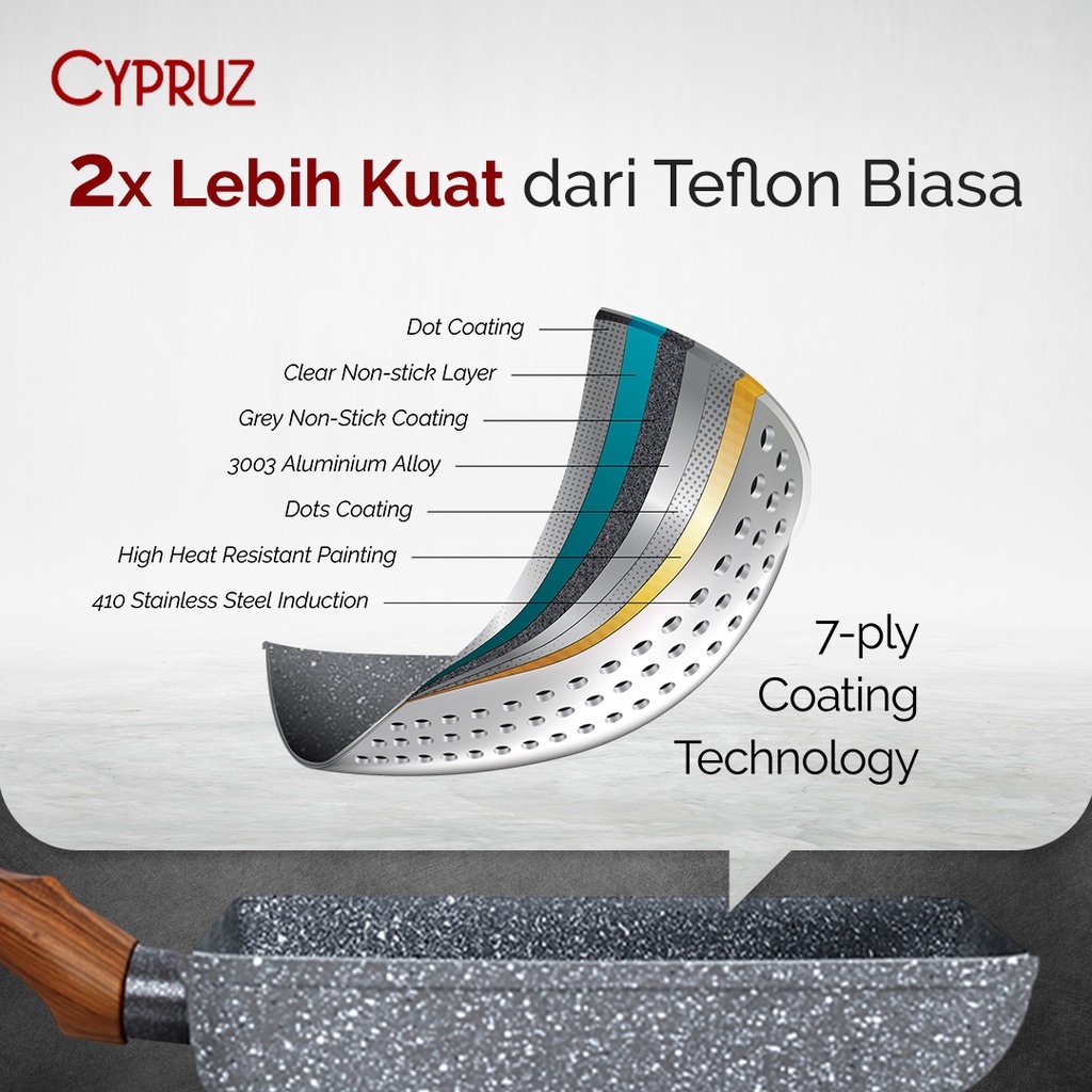 Cypruz Fry Egg Pan Tamagoyaki Marble Kotak FP-0643