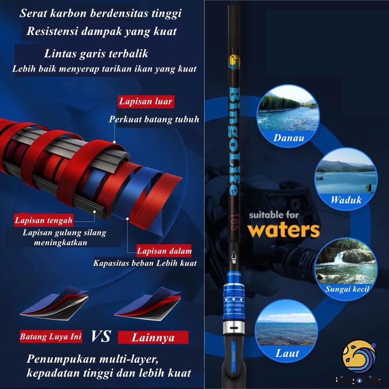 Joran Pancing Lure Carbon Air Tawar Dan Laut Fiber 2 Bagian Tongkat Pancing Spinning Casting UL Powe
