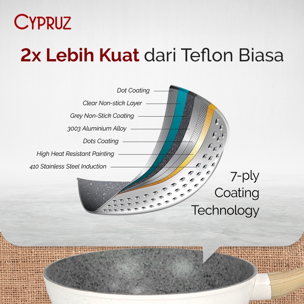 Cypruz White Granite Fry Wok Pan / Wajan Tebal Anti Lengket