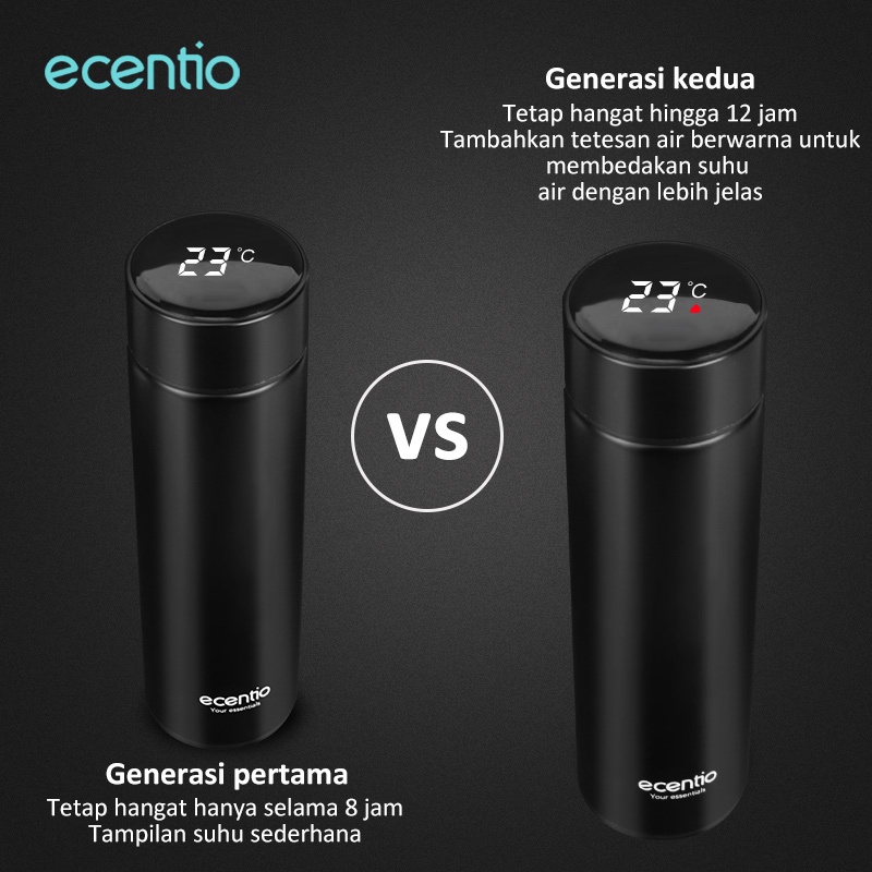 ecentio 420ml Termos Air Panas 304 Stainless Thermos Suhu Display LED Termos Vakum Flask Botol Kartun Termos Air Minum Panas Dingin Tumbler