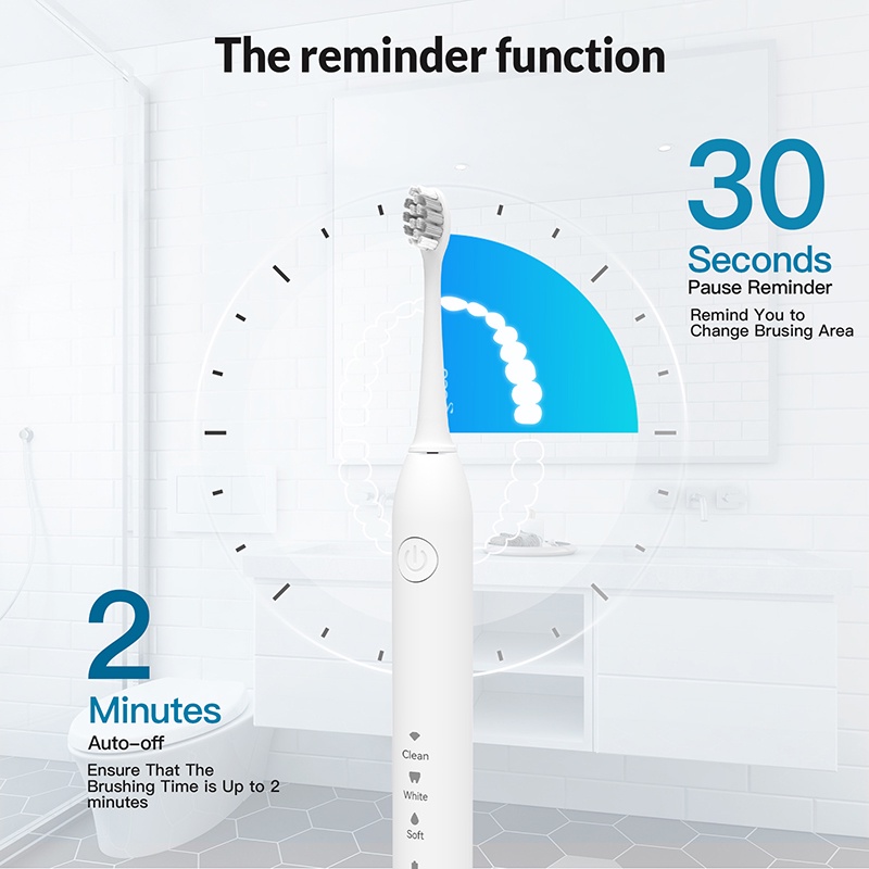 HZSUM Sikat Gigi Elektrik Electric Toothbrush Waterproof IPX7