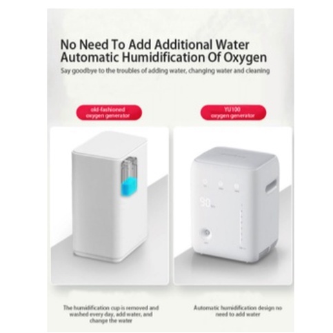 Yuwell YU100 Home Care Oxygen Concentrator mesin oxygen listrik