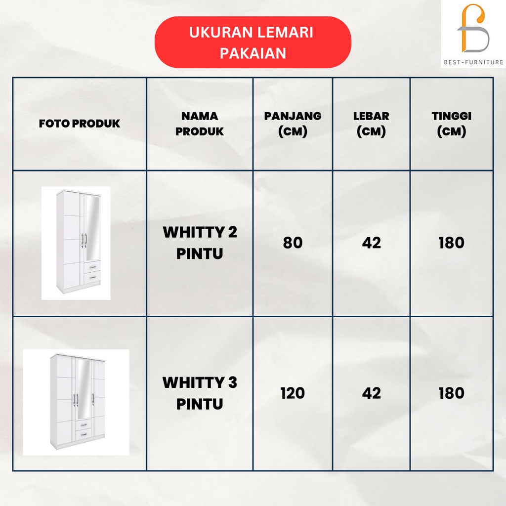 Best Paket Hemat Furniture Kamar Lemari Pakaian Putih Meja Rias Meja TV Bluebird Only