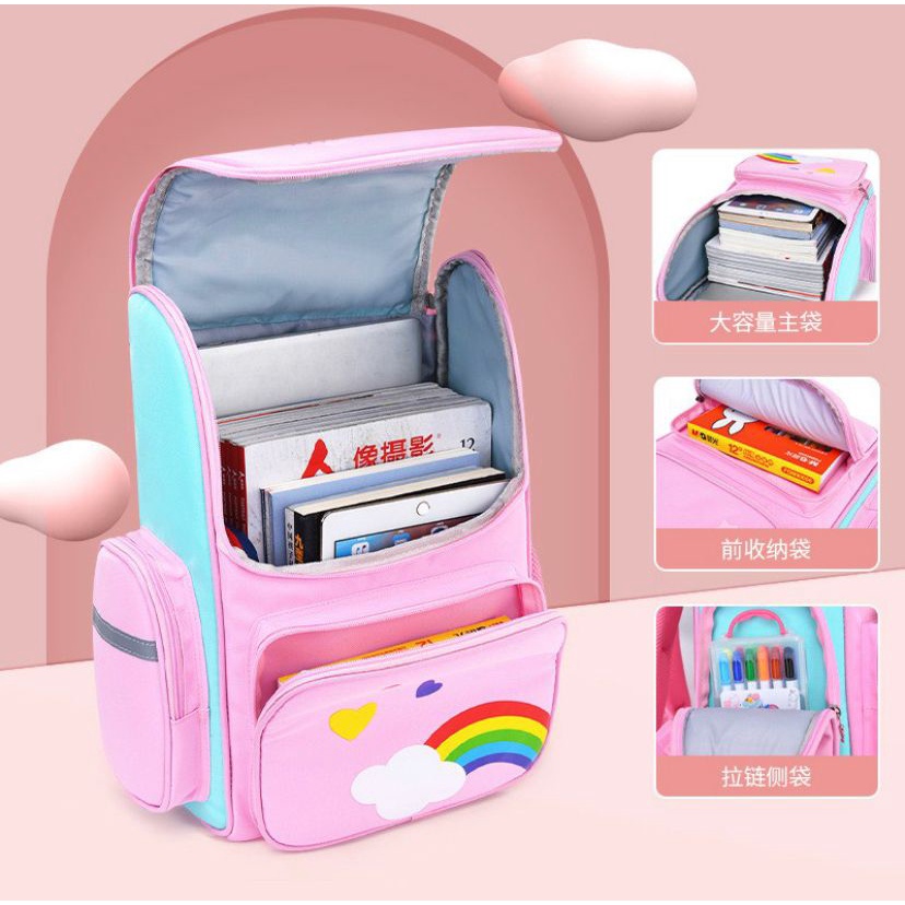 Tas Unicorn Ransel Sekolah SD Anak Perempuan Karakter Unicorn 3D Emboss Import Backpack School for Girls 3D