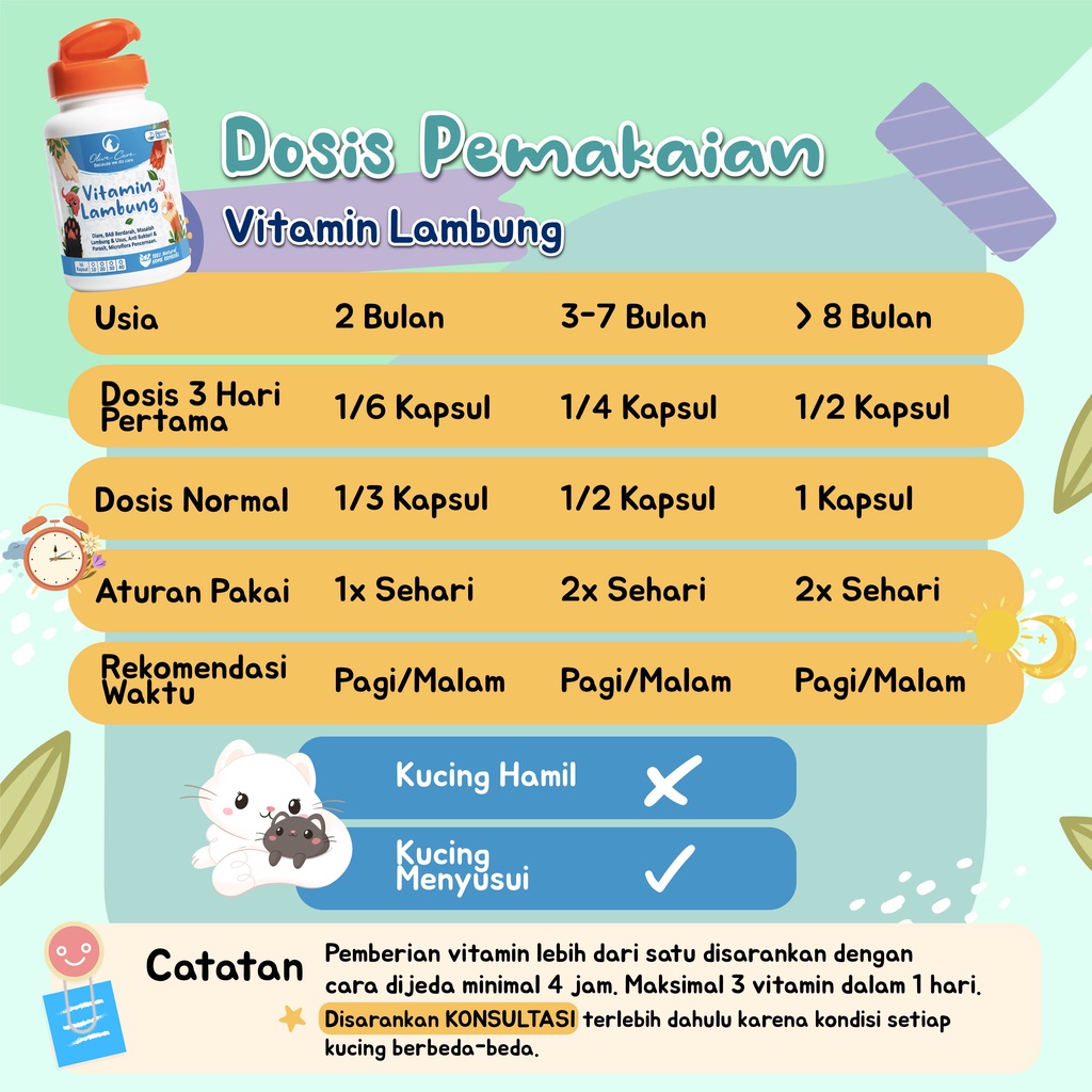 OLIVE CARE Vitamin Kucing LAMBUNG - MASALAH PENCERNAAN untuk Diare, Mencret, Pup Berdarah dan Radang Usus