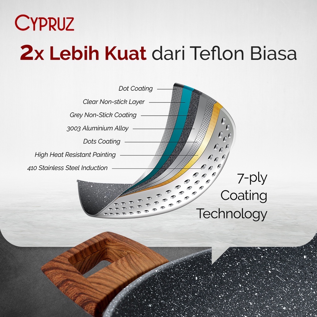 Cypruz Grey Marble Wok Pan / Kuali Anti Lengket + Tutup