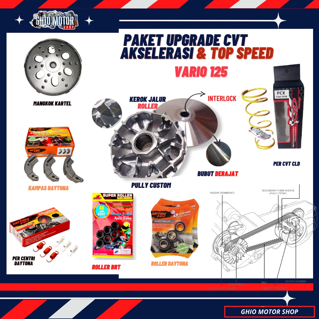 Paket Upgrade CVT Akselerasi &amp; Top Speed Vario 125 Old KZR Vario 125 New Led Paket Kirian vario 125 Bolham paket cvt Vario 125 lama/ Rumah Roller pulley custom Original vario 125 k5 k36 Paket 11 vario 125