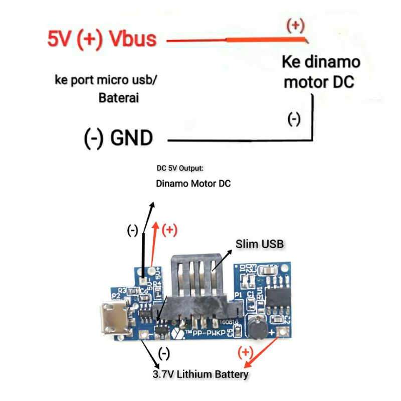 Paket Modul Mainan Edukasi Arduino DIY Kincir Kipas Angin Mini Dinamo Motor DC