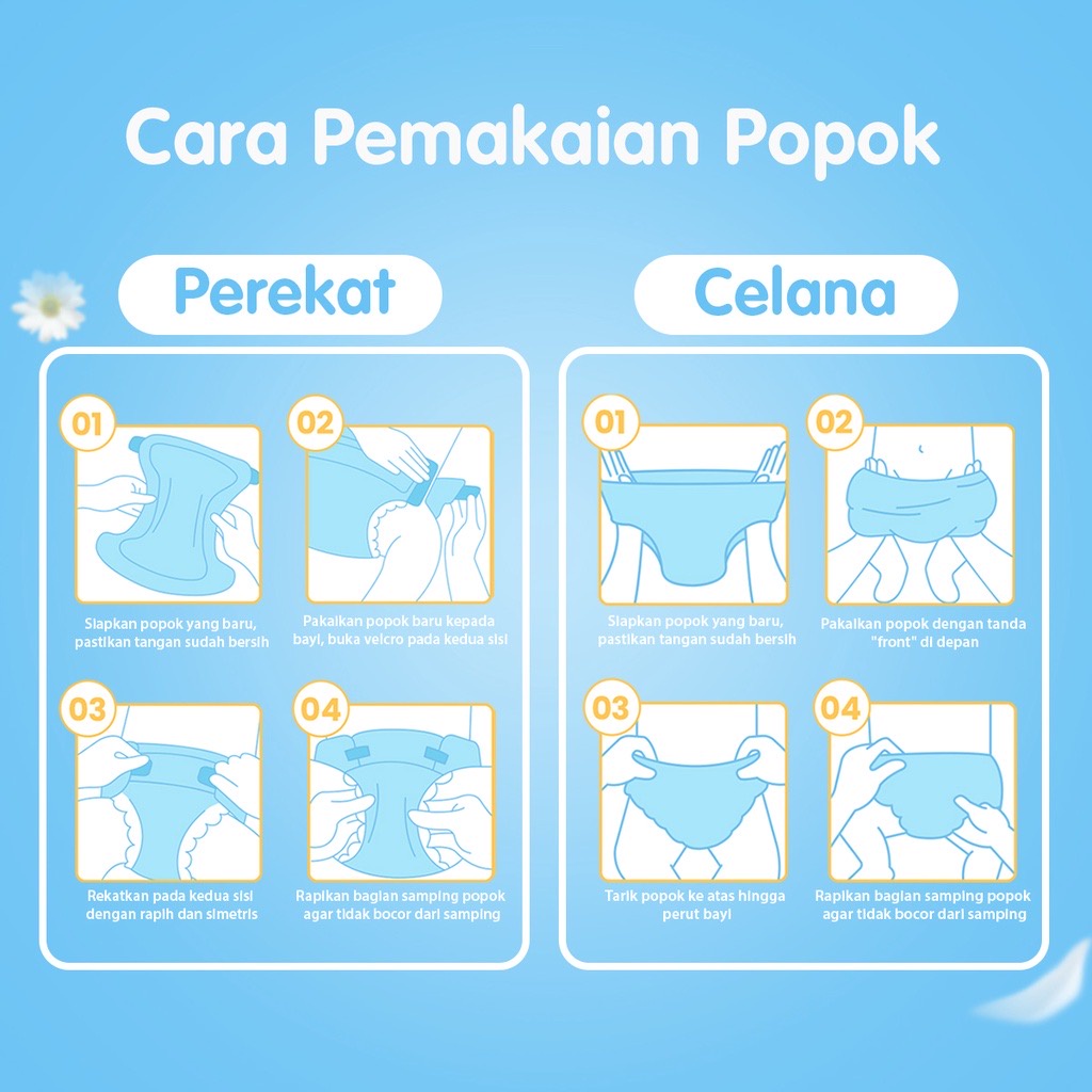 [ISI 2] MAKUKU AIR / SAP DIAPERS SLIM PANTS / TAPE (NB, S , M , L , XL , XXL) - Popok Bayi