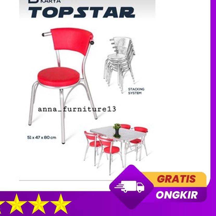 ➶ KURSI CAFE- KURSI BULAT SANDARAN BINA KARYA ♖