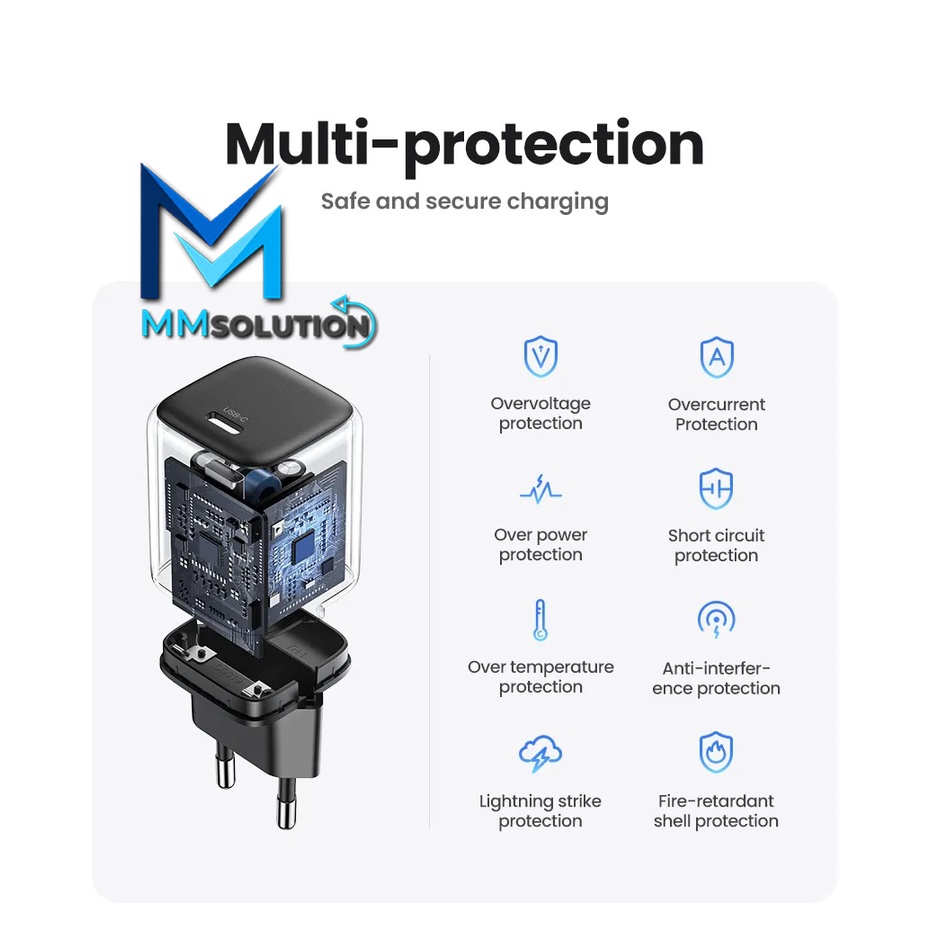 UGREEN Kepala Charge Nexode Gan 200W 100W 65W 45W 30W 20W PPS PD QC - GaN NEXODE 20W