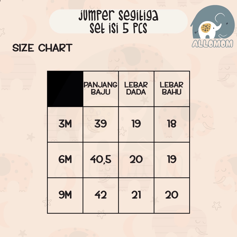 JUMPER SETIGA BABY KODOK SEGITIGA SET ISI 5 PCS / BAJU BAYI / ROMPER BABY 5 IN 1