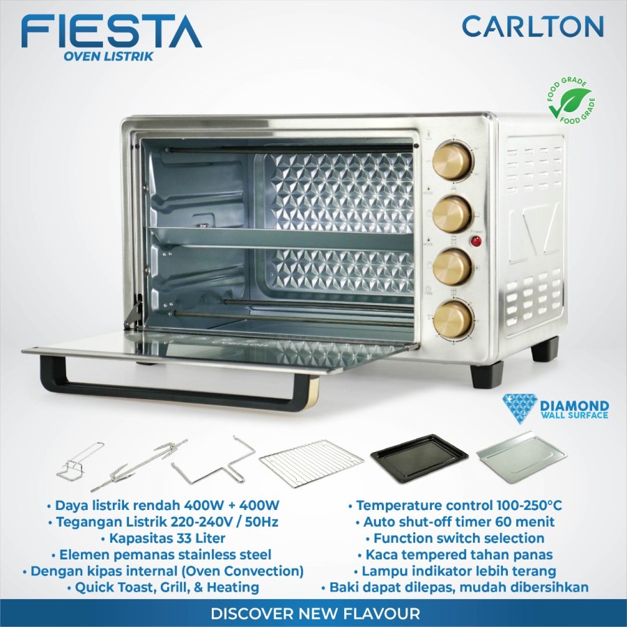 CARLTON OVEN LISTRIK FIESTA 33LITER