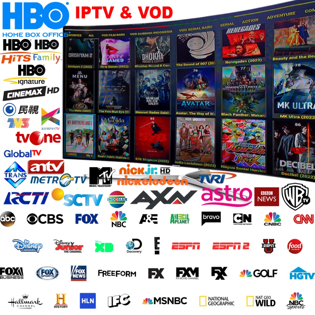 Paket TV Box Android STB X96Q GRATIS OPEN ALL CHANNEL IPTV HBO AXN NAT GEO dll Text Indonesia 4K 2GB+16GB WIFI