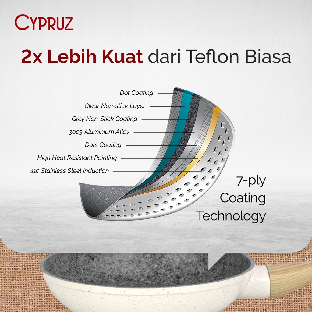 Cypruz White Granite Fry Pan / Wajan Tebal Anti Lengket