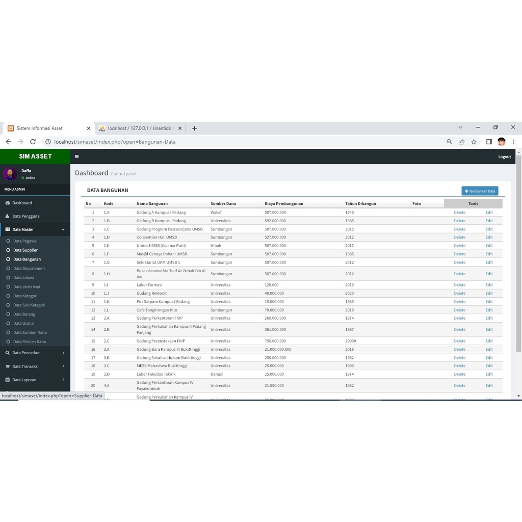 SimAset - Sistem Informasi Aset untuk semua Jenis Perusahaan/Instansi