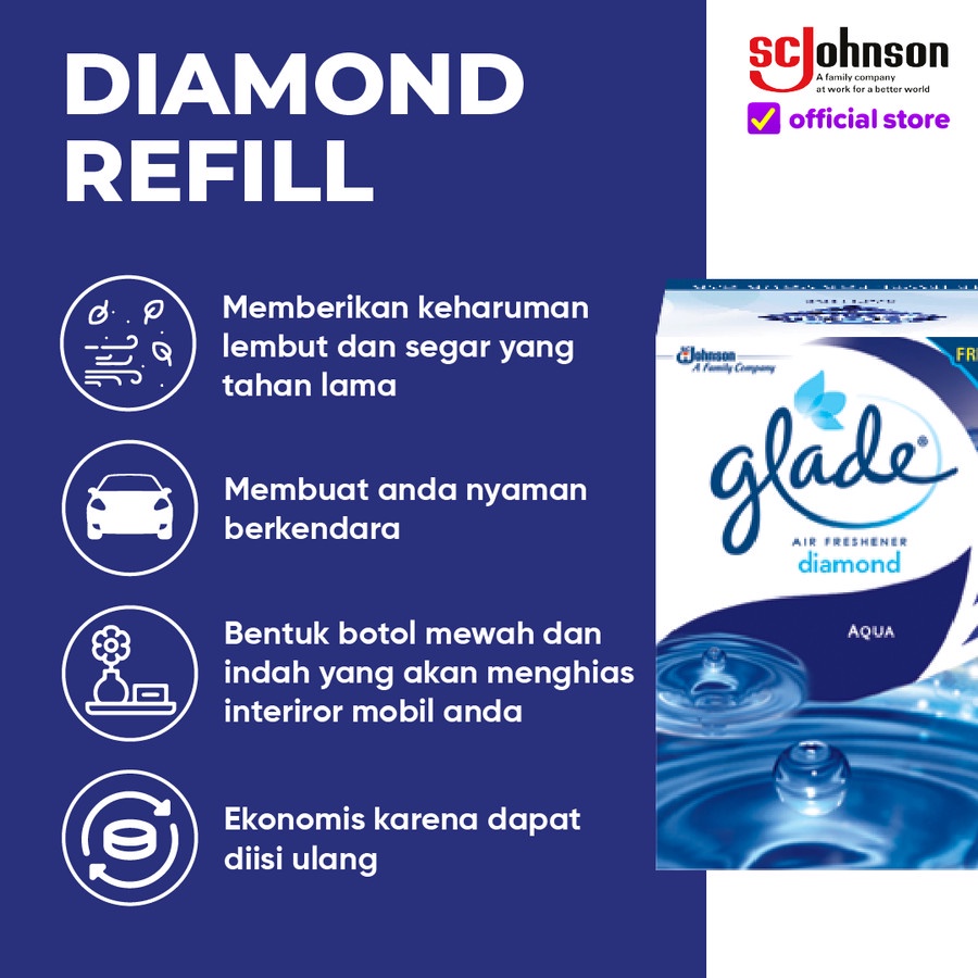 Glade Diamond Aqua / Pengharum / Parfum Mobil / Ruangan Refill 80mL