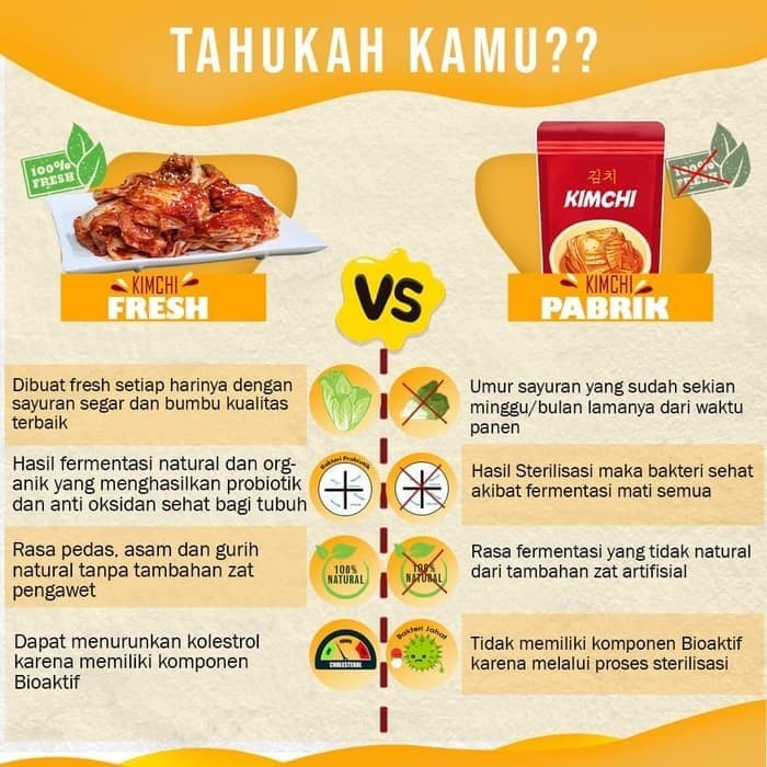 

Bundling 2 Pcs - Kimchi Sawi Fresh 250Gr - Kimchi Samwon Makanan Korea