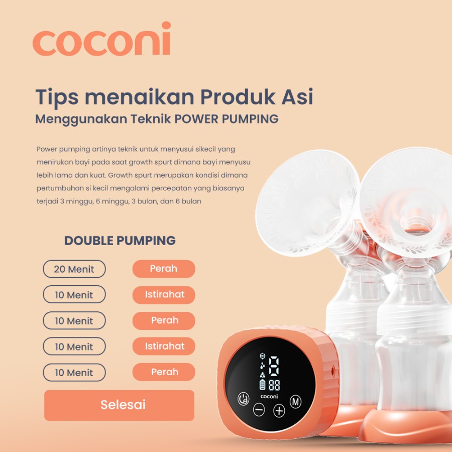 COCONI Compact Electric Double Breastpump | Pompa Asi Ganda Portable