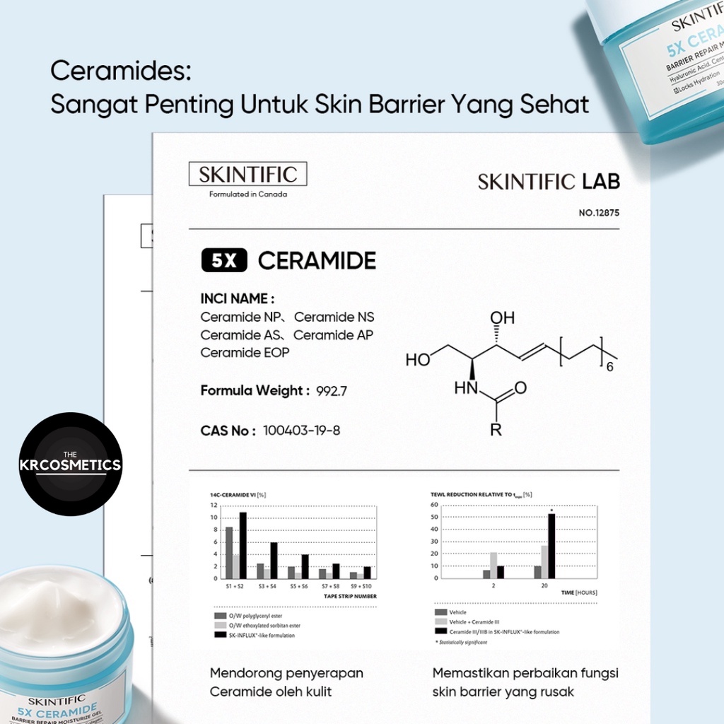 SKINTIFIC - 5X Ceramide Skin Barrier Repair Moisturize Gel 30g