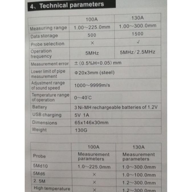 Ultrasonic Thickness Gauge Digital Wall Thickness Alat Ukur Ketebalan