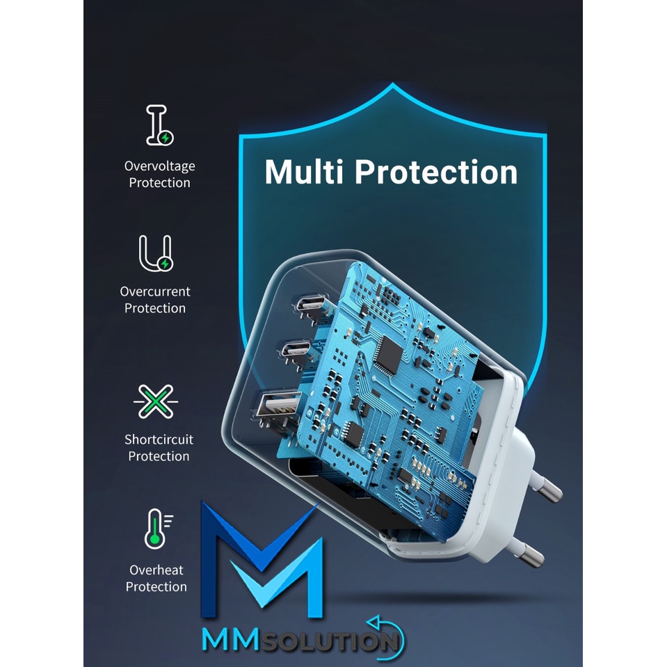 UGREEN Adaptor Charger 65W 3 Port 2 USB C+1 USB A Super Fast Charging