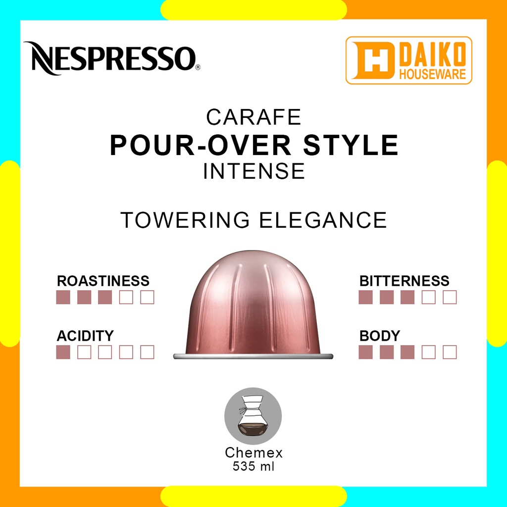 Capsule Nespresso Vertuo Carafe Pour-Over Style - Medium Roast Coffee