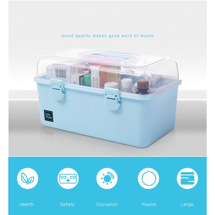 FYGALERY HL0349 Kotak P3K Kotak Penyimpanan Obat Serbaguna Dengan Gagang Pegangan Medicine Storage Box Organizer