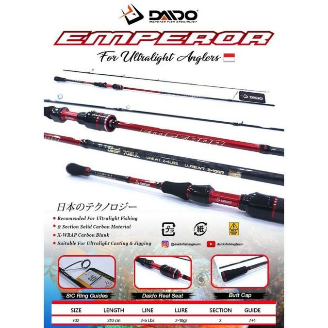Joran Daido Emperor 662 702 Ul