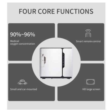 Yuwell YU300 Oxygen Concentrator Oxigen Generator mesin oxigen listrik
