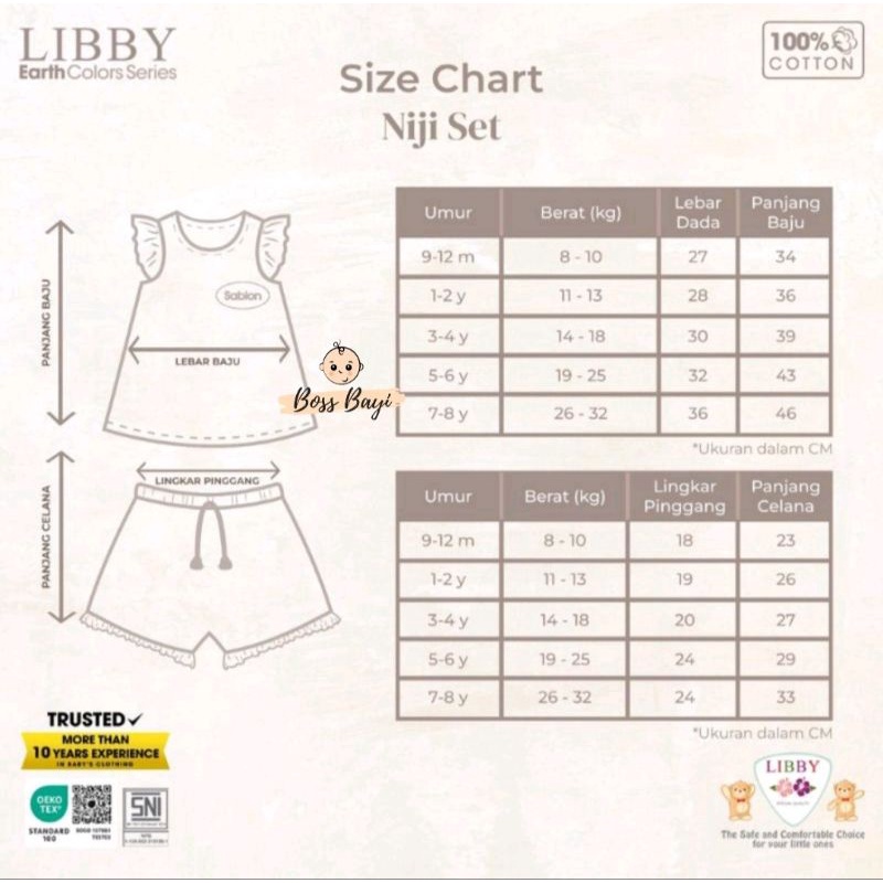 LIBBY - NIJI SET Boy/Girl - Setelan Pendek Anak Laki-Laki/Perempuan