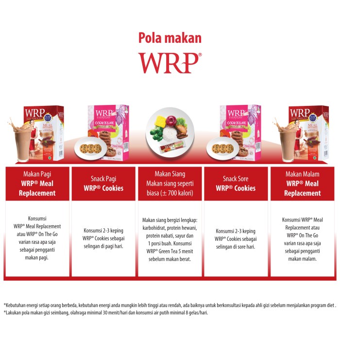 

Wrp Meal Replacement Chocolate Cereal 324Gr - Pengganti Makan 021