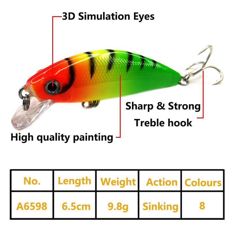 ( GH 1 ) Umpan pancing minnow killer 6.5 cm / 10 gram wobbler 3D eyes