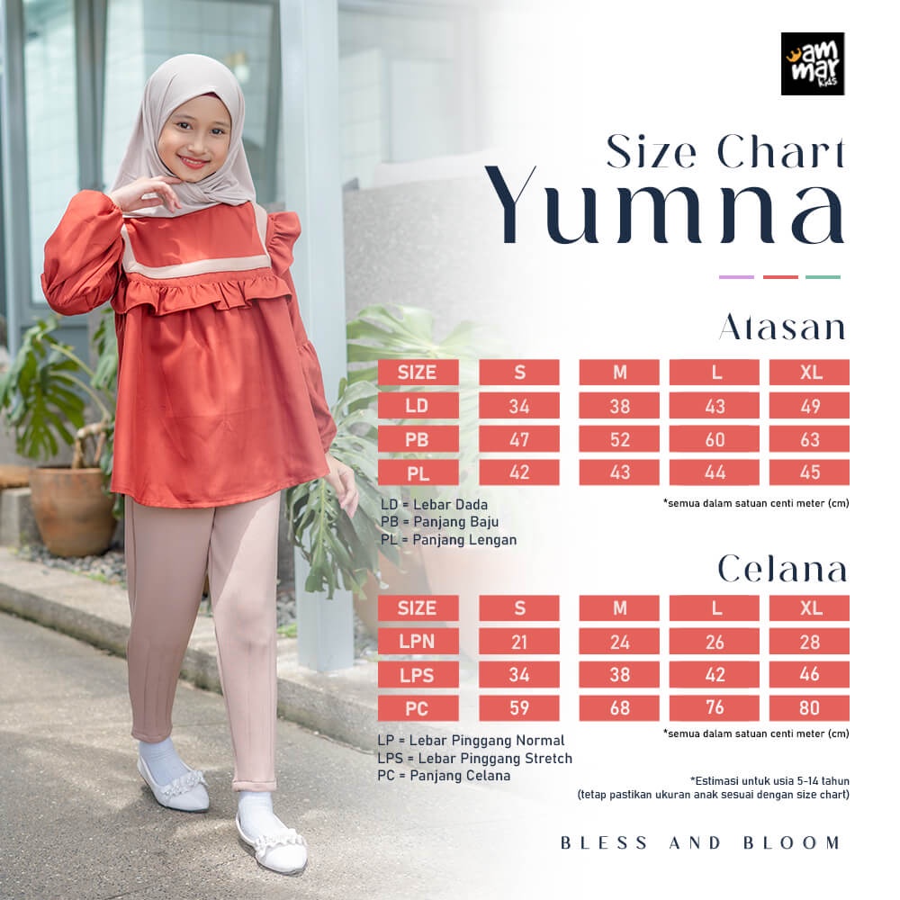 Setelan Baju Muslim Anak Perempuan Umur 3 4 5 6 7 8 9 10 11 12 Tahun Model Terbaru Lebaran Yumna One Set