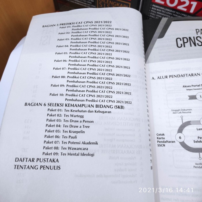 ALL NEW TES CPNS 2021 / 2022 + CD, TIM GARUDA EDUKA