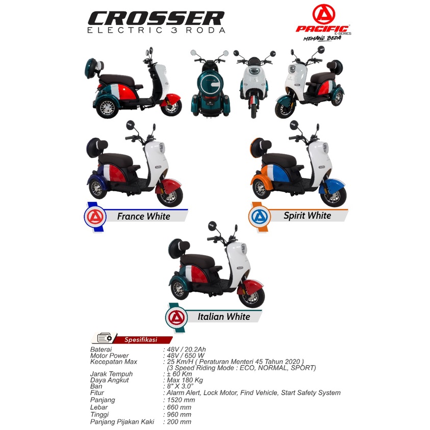 SEPEDA LISTRIK E BIKE PACIFIC RODA 3 CROSSER