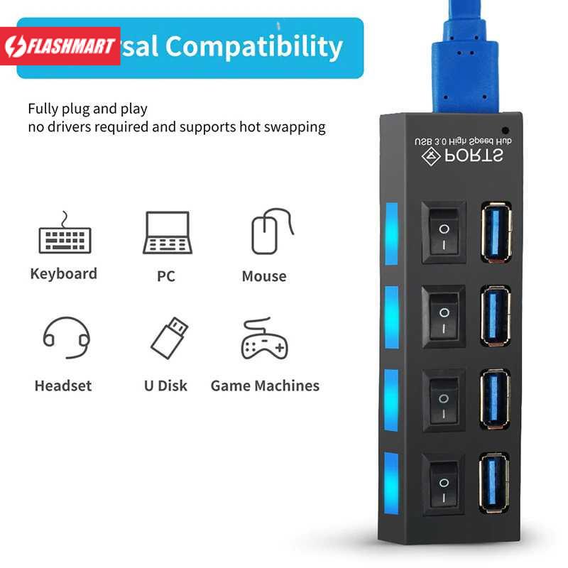 Flashmart USB Hub 3.0 4 Port with Power Supply - U9103