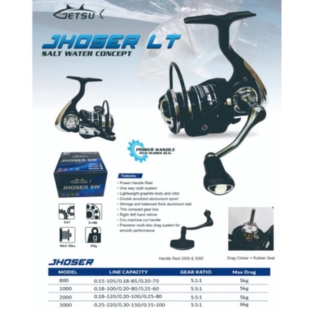 REEL GETSU JHOSER LT 1000 SALT WATER SW
