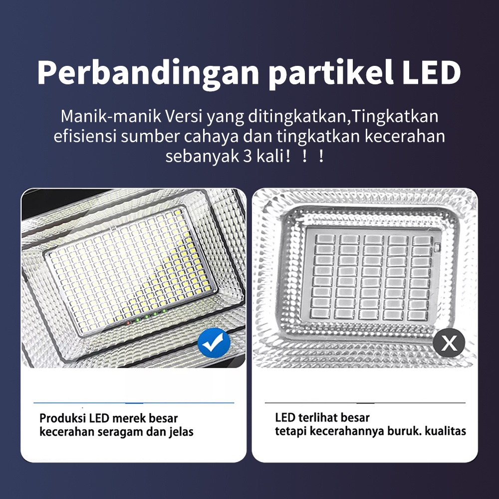 DITINGKATKAN Upgrade 100% asli 40-500W lampu taman surya solar led outdoor lampu sorot jalan tahan air dengan remote control lampu surya lampu led surya luar IP67 tahan air