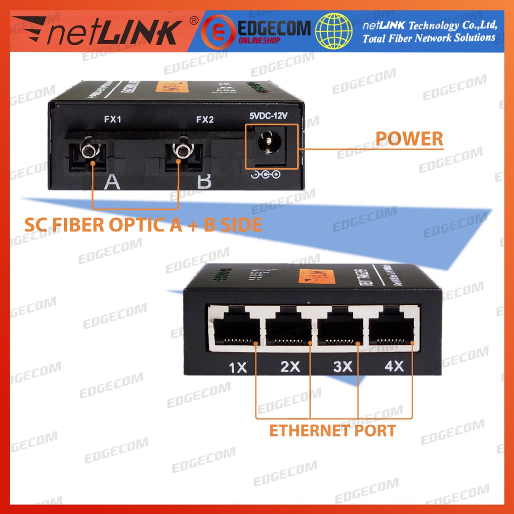 Media Konverter 2 FO 4 LAN 10/100 LAN RJ45 Ethernet Fiber Optic switch Media Converter