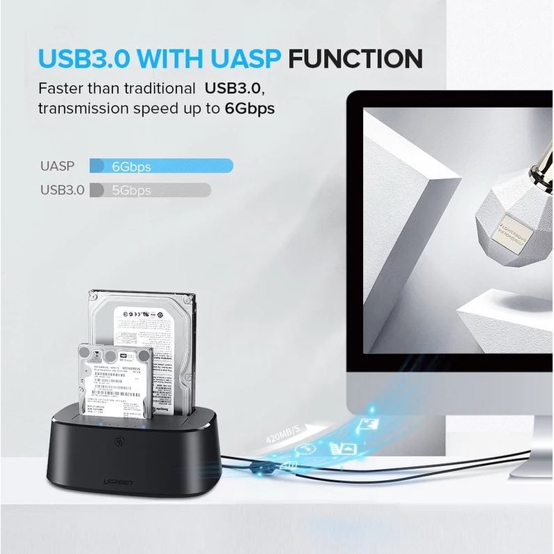 UGREEN Docking Station USB 3.0 To SATA &amp; IDE External HDD Hard Drive - 50857