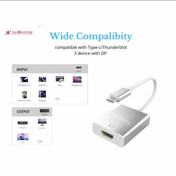 TYPE-C (USB C) TO HDTV Converter Adapter