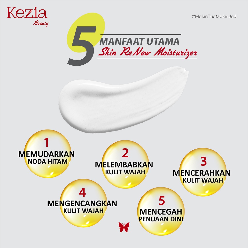 KEZIA Beauty Skin ReNew Moisturizer 30gr with Birdnest, 4 Peptide &amp; Nano HA - Pelembab Wajah Memperbaiki Skin Barrier dan Anti Aging