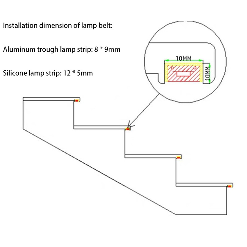 ⚡LED Motion Sensor⚡Lampu Strip LED Fleksibel LED Motion Sensor 32 Channel 12V / 24V Dengan Sensor Gerak Untuk Tangga Kerro