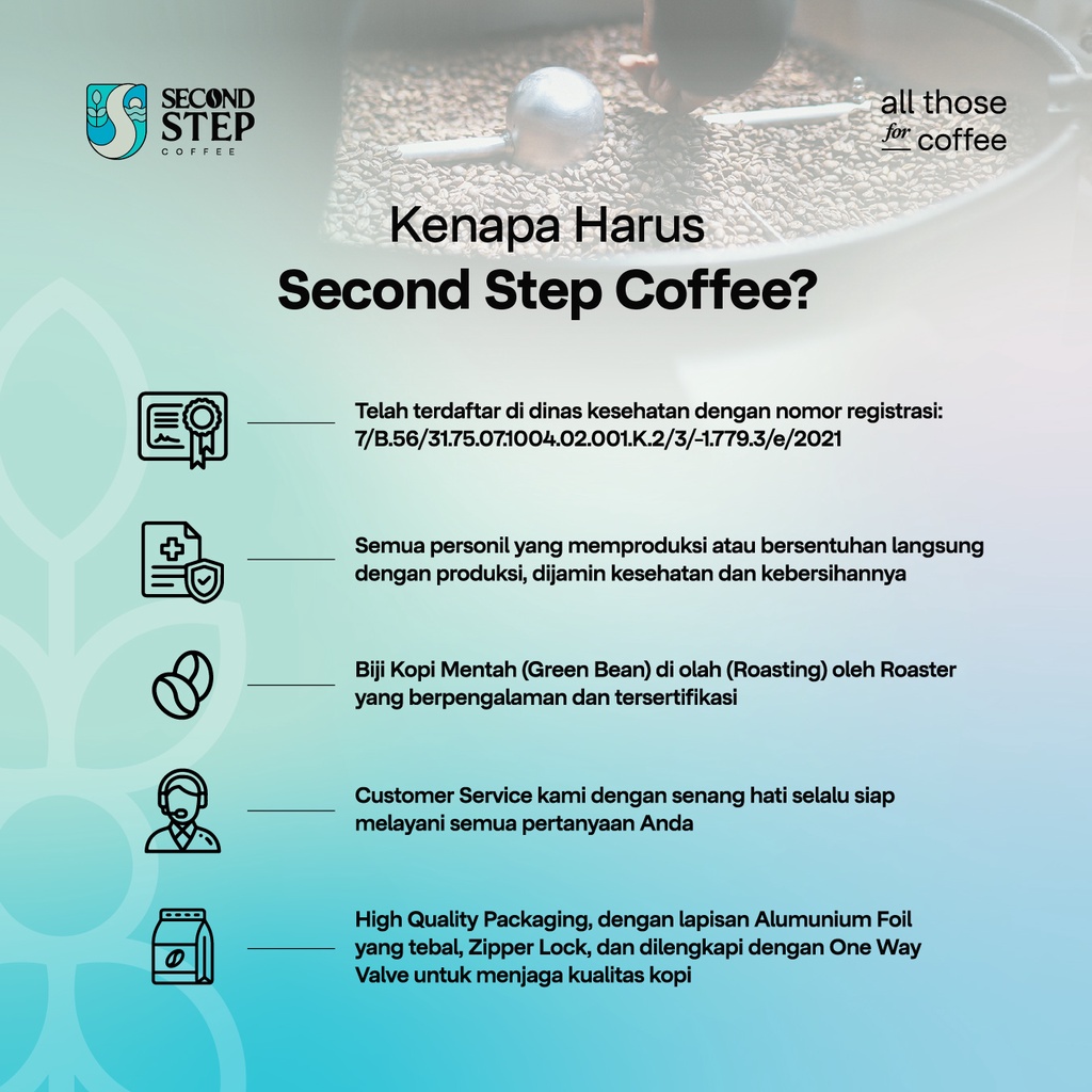 

NG Biji Kopi Bubuk Arabika Malabar Jawa Barat Arabica Coffee Beans 200gr