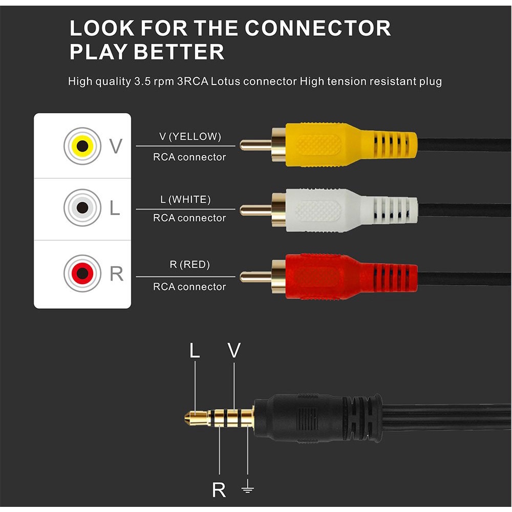 Nongbo Kabel Audio Video 3.5 mm to RCA 1.5 meter - NB114 - Black