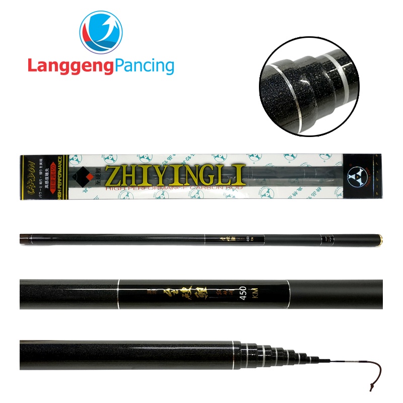 Joran Tegek Threefish Zhiyingli